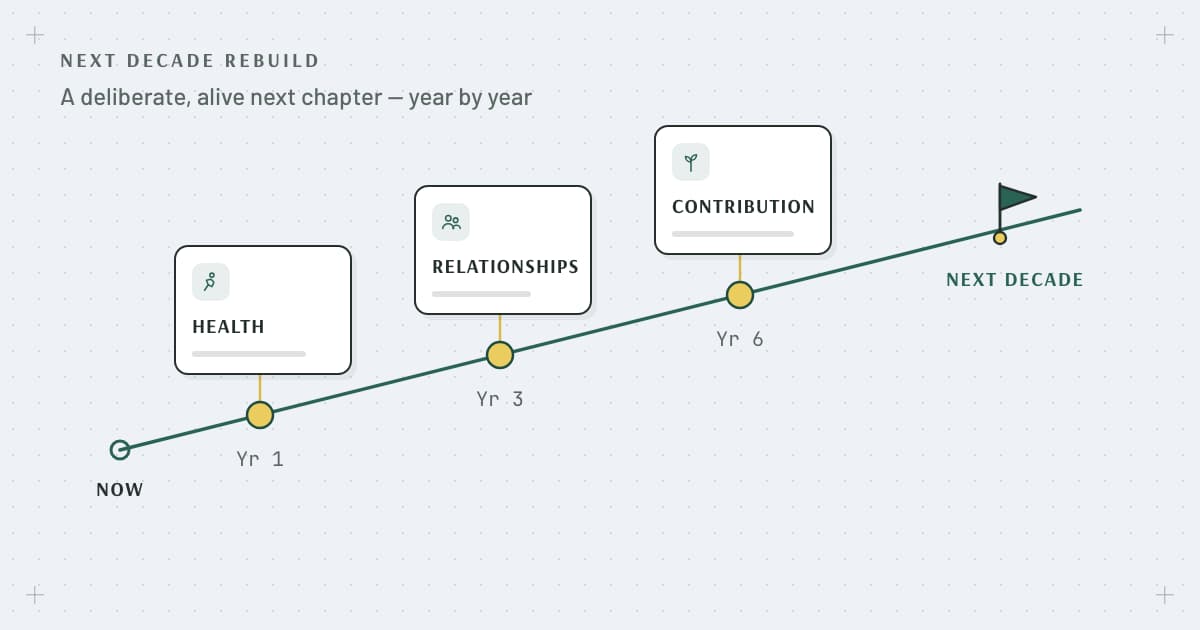 Next Decade Rebuild illustration