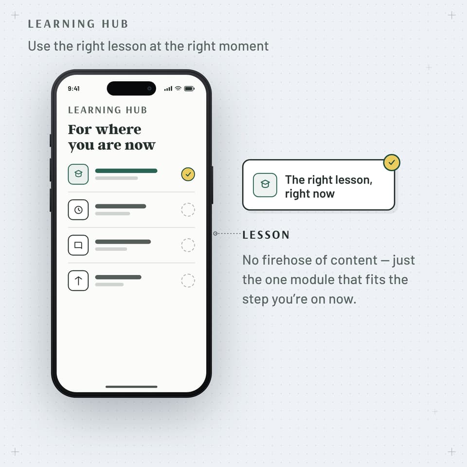 Learning hub field guide: app lesson list beside a single right-now lesson callout