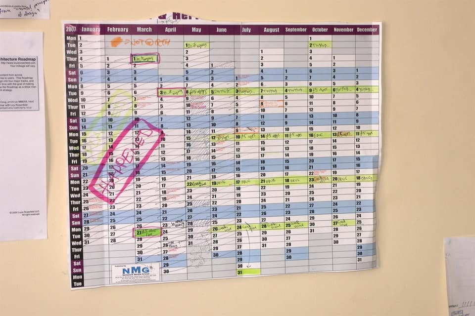 productivity to do list