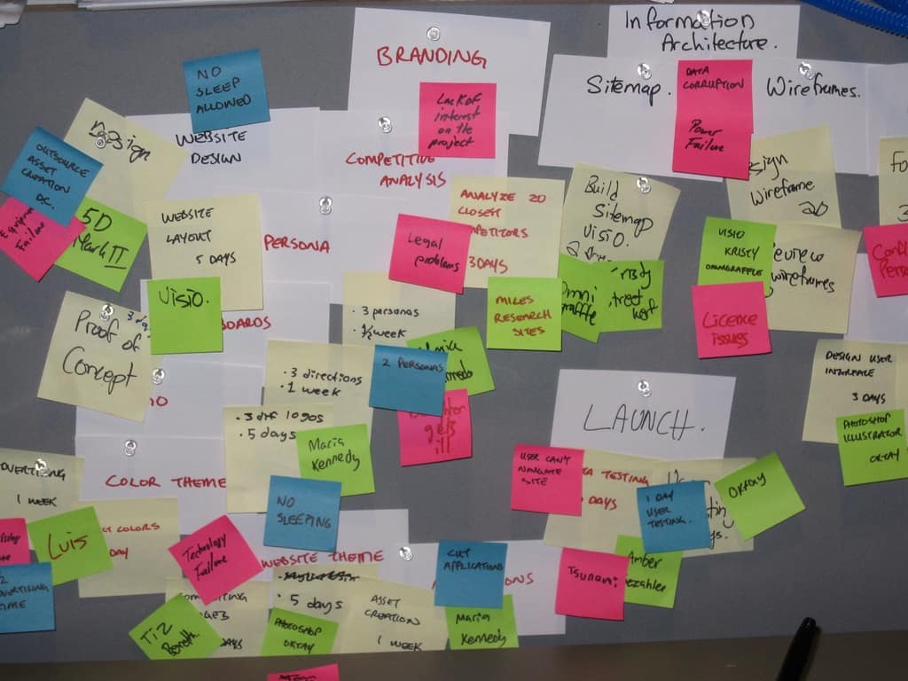 Image of sticky notes on a grayboard