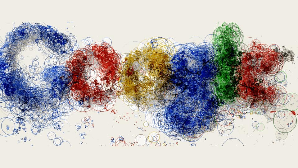 Google+ Tips for Business Logo Rendering