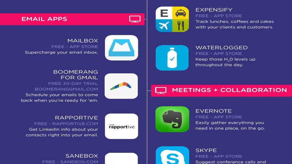 productivity apps