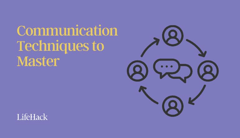 communication techniques