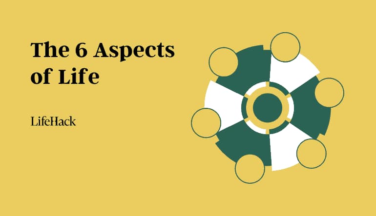 aspects of life