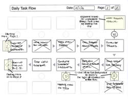 Task Flow Sample WorkSheet Thumb