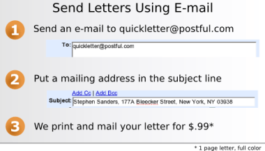 Postful - Send Email to Mailing Address