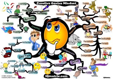 Your Creative Genius Mindset: The Essential Qualities for &#8220;Outside the Box&#8221; Thinking