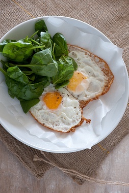 7 Reasons You Should Eat Eggs for Breakfast
