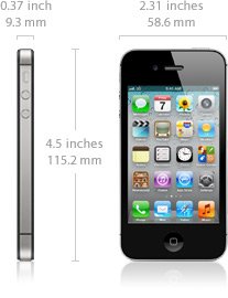 Apple’s iPhone 4S: Everything You Need to Know