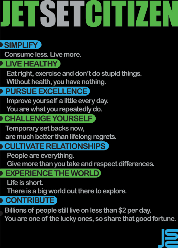 10 More Insanely Awesome Inspirational Manifestos