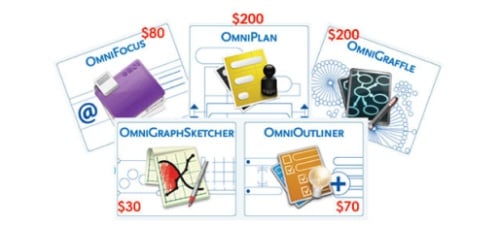 Lifehack Deals: The Omni Group Bundle Giveaway
