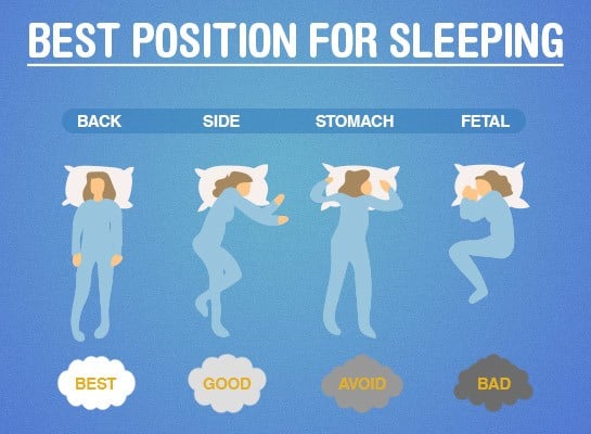 How to Fall Asleep Fast and Have a Restful Sleep (The Definitive Guide)