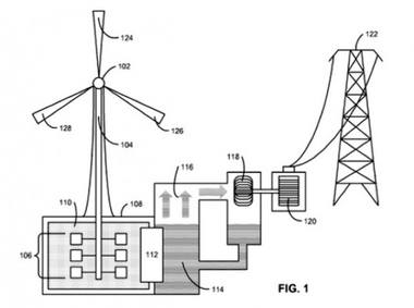 apple-wind-patent