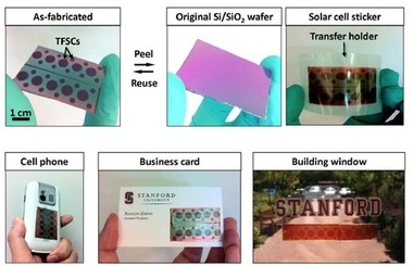 solar-cell-sticker