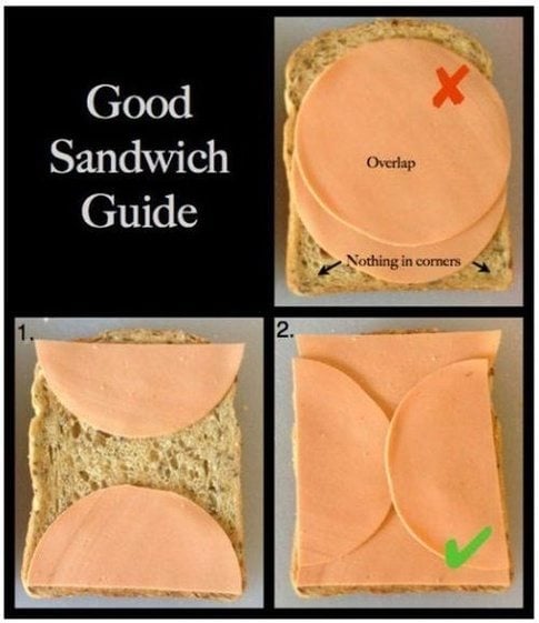 good sandwich guide