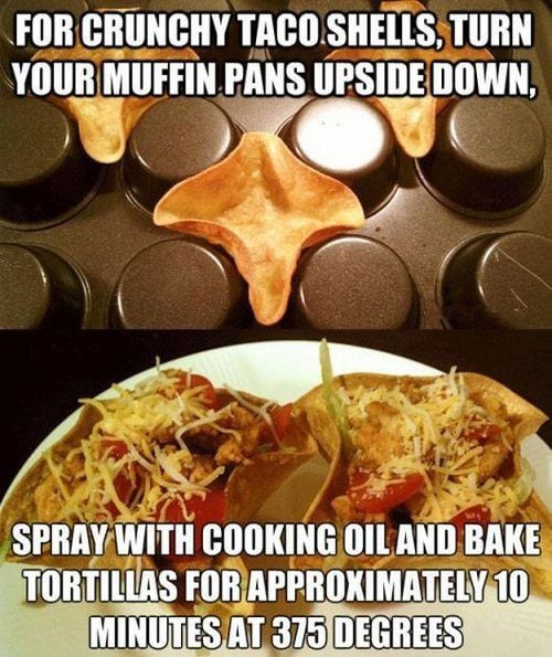 turn your muffin pans upside down