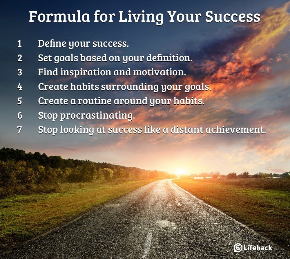 Formula for Living Your Success 2