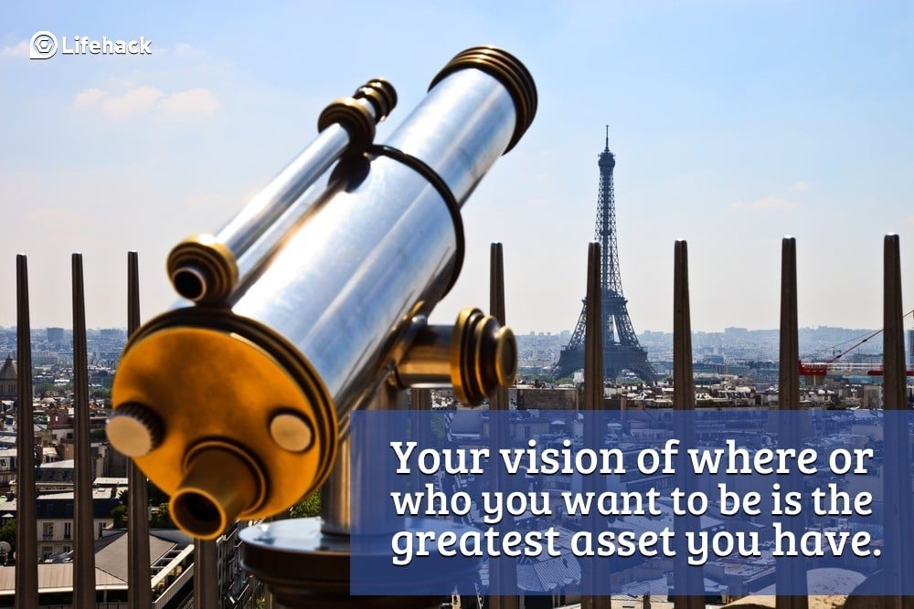 your vision of where or who you want to be is the greatest asset you have