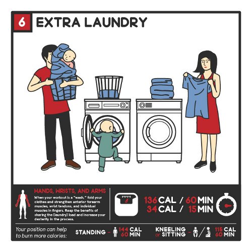 extra laundry