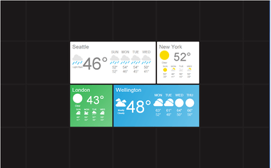 Awesome Weather Widget [ANTP]