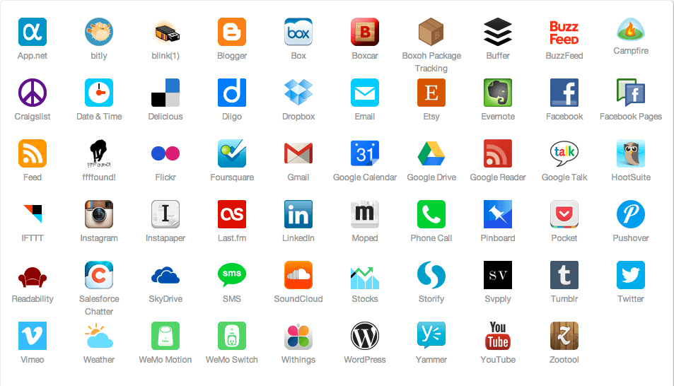 35 Super Useful IFTTT Recipes You Might Not Know About