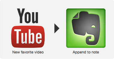 youtube favorite to evernote