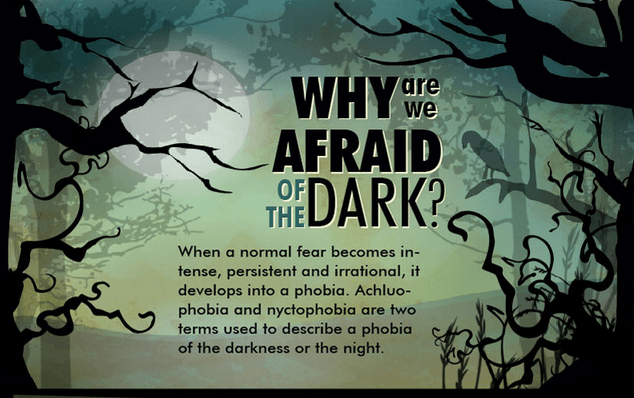 Why are We Afraid of the Dark?