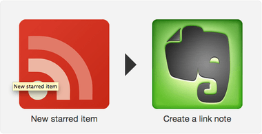 feed to evernote