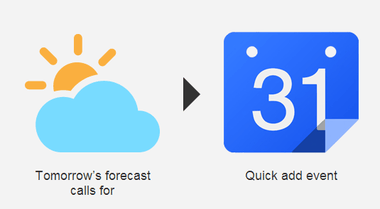 forecast google calendar