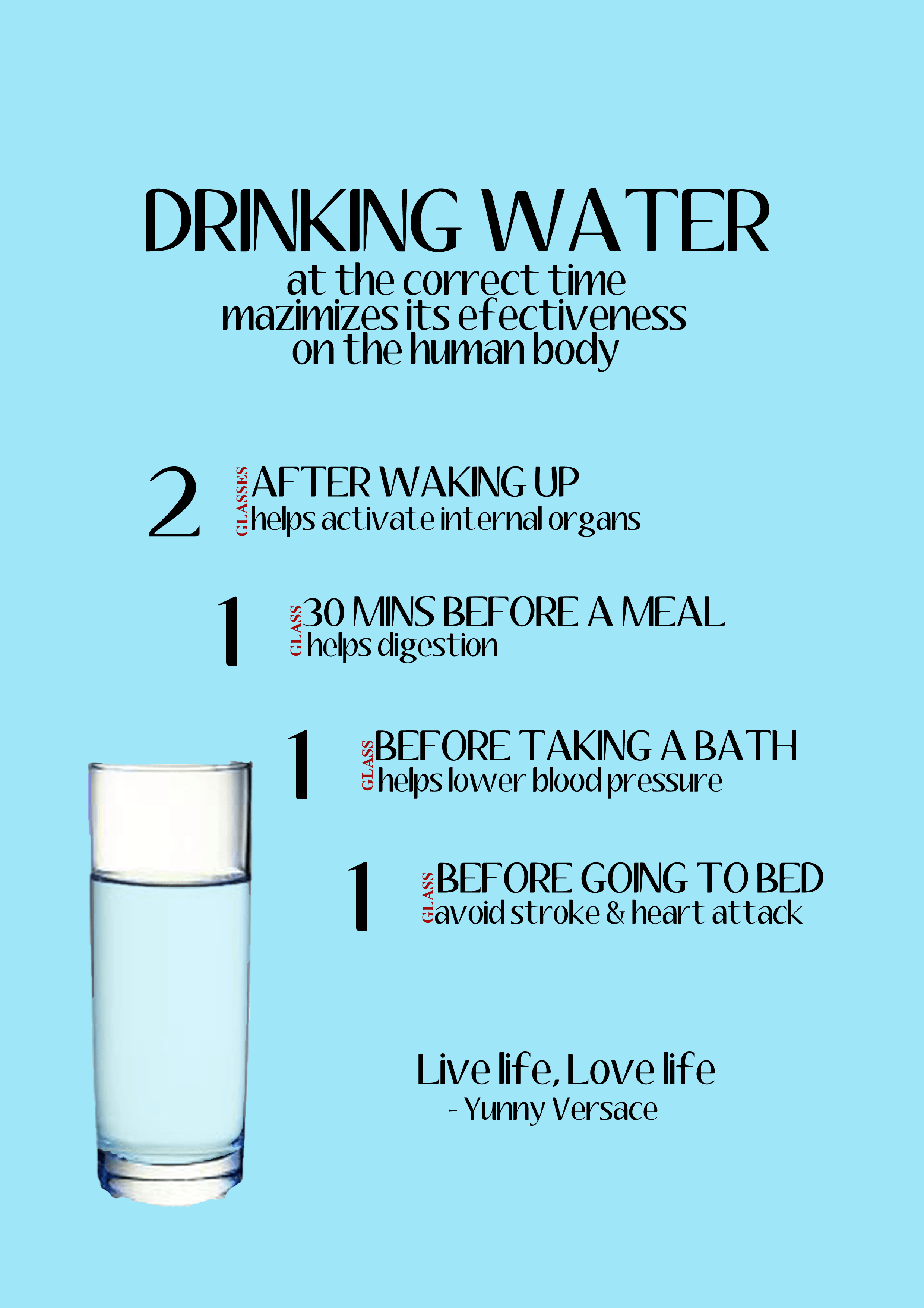 Timing Water Consumption for Optimal Benefits