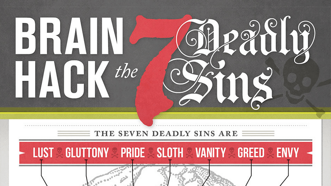 Learn to Fight the 7 Deadly Sins