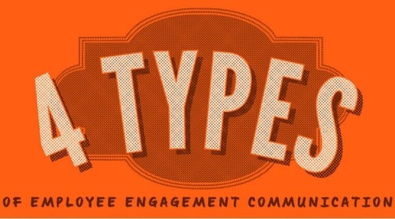 The 4 Types of Employee Communication