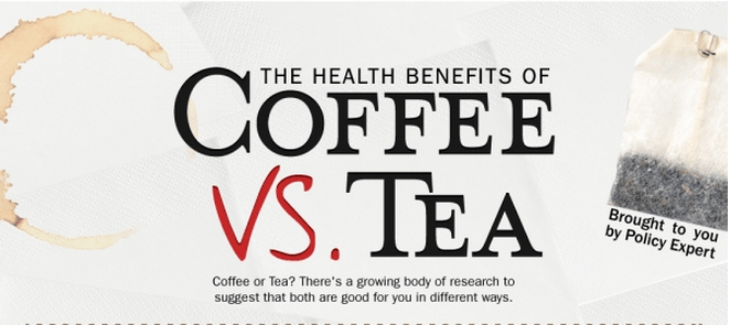 Which One is Healthier, Coffee or Tea?