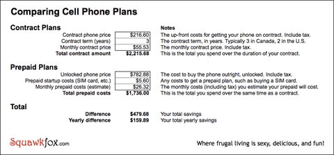 compare-cell-phone-plans