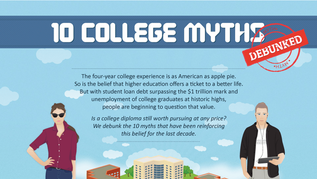 Debunking 10 Common College Myths