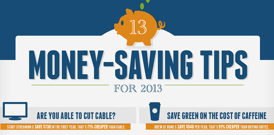 13 Simple Money Saving Tips