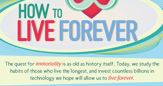 How to Live Forever -Or At Least A Little Longer