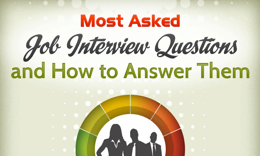 How to Answer the Common Job Interview Questions