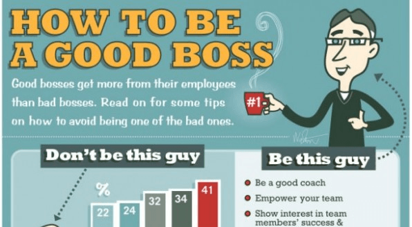 How To Be A Good Boss