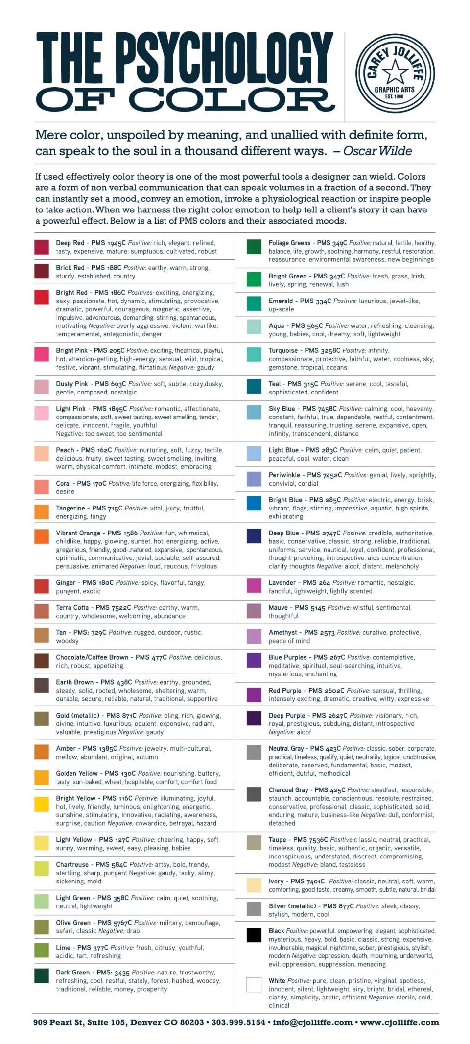 The-Psychology-of-Colour