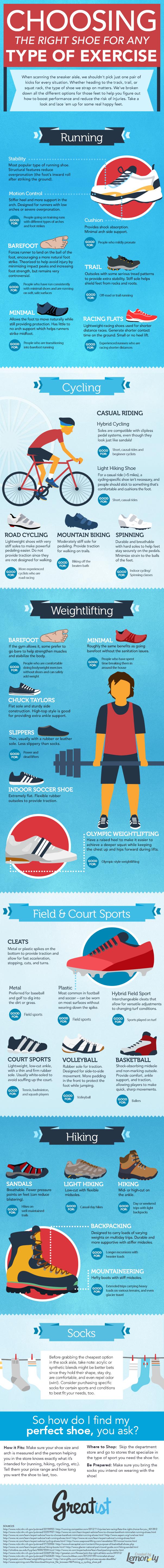 Greatist5_Fitness Shoes_FINAL-FINAL