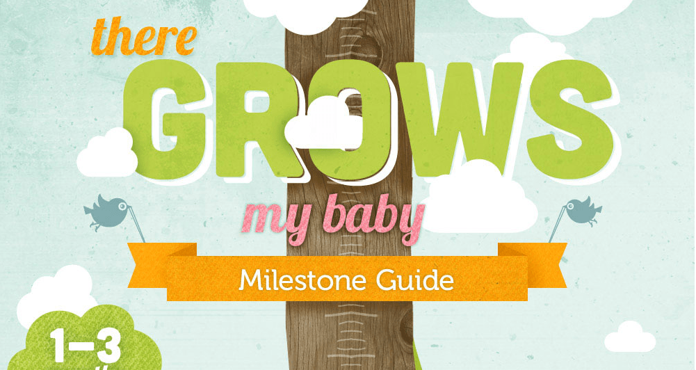 A Guide To Baby Milestones