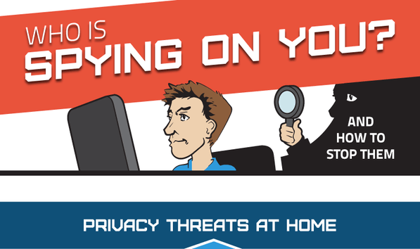 Who is Spying on You? And How to Stop Them
