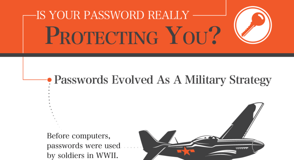 Is Your Password Really Protecting Your Information?