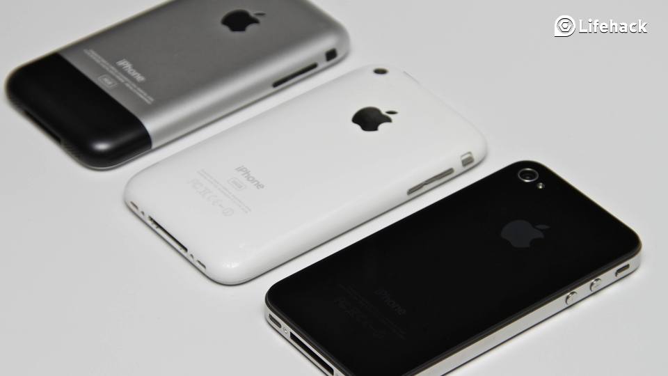 What are the Expected Features of iPhone 6?