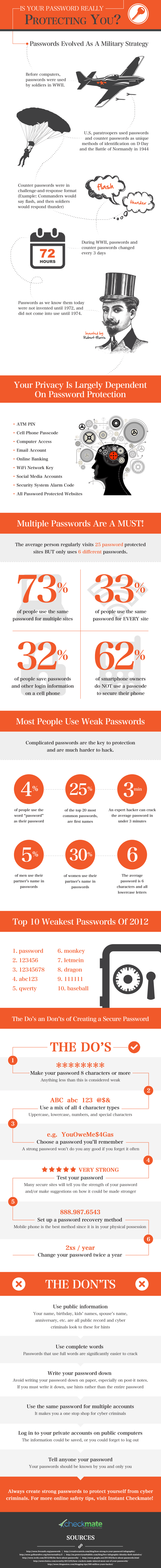online-password-protection1