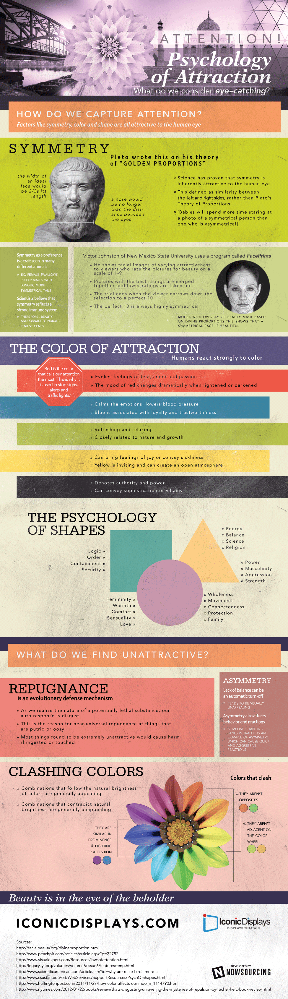 psychology-of-attraction-infographic