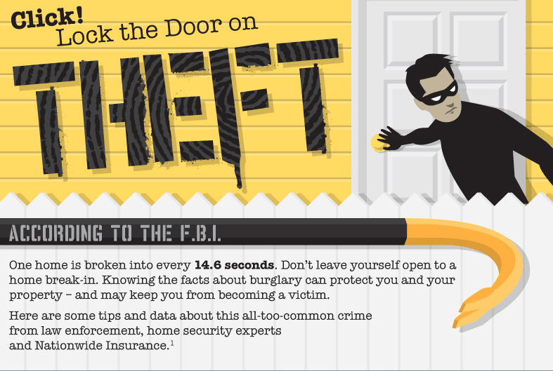 How NOT to Be a Victim of Home Theft