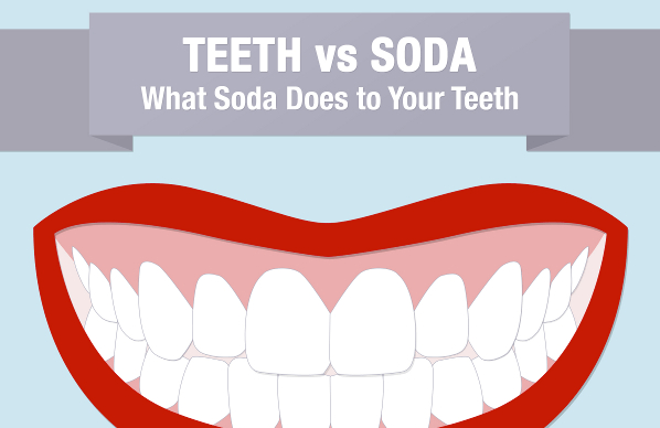 You Were Wrong About Soda If You Thought Its Sugar Killed Your Teeth