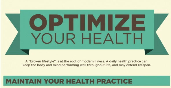 Optimize Your Health – Eat, Move, and Sleep The Right Way